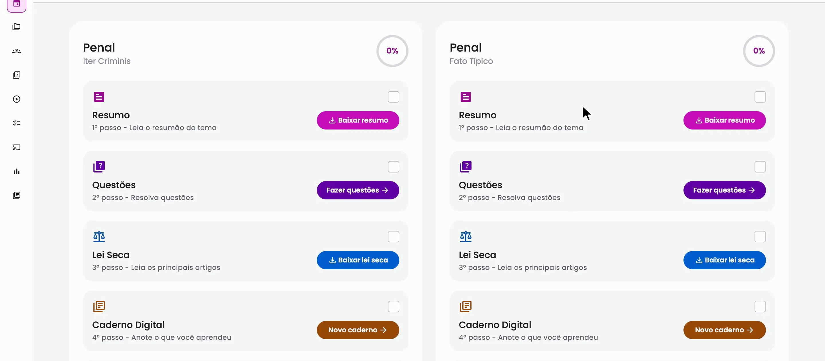 Resumo, questões, lei seca, caderno digital e videoaula de cada tema, na ordem do Método.