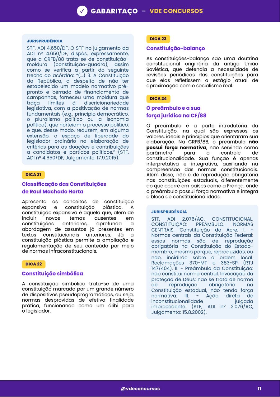 Página do Gabaritaço de Direito Constitucional